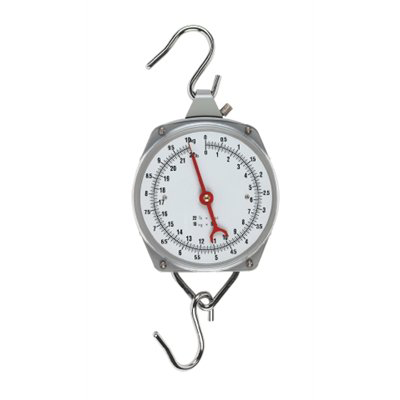 06.Dial Scales & Weigh Scales